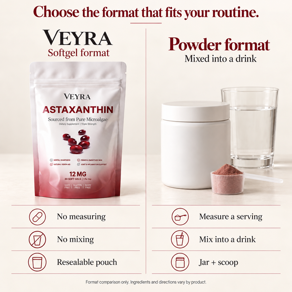 VEYRA™ Astaxanthin 12 mg — 30 Softgels